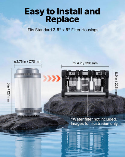 VEVOR RV Water Filter Replacement Cartridge, 5-Micron 3 Pack 3 Stage Premium RV Water Filtration Replacement Cartridge for 2.5" x 5" Filter Housing, Reduces Sediment, Particles, Chlorine, and Odors - FCLSQTHLXSPSDSSW6001V0 - view 6