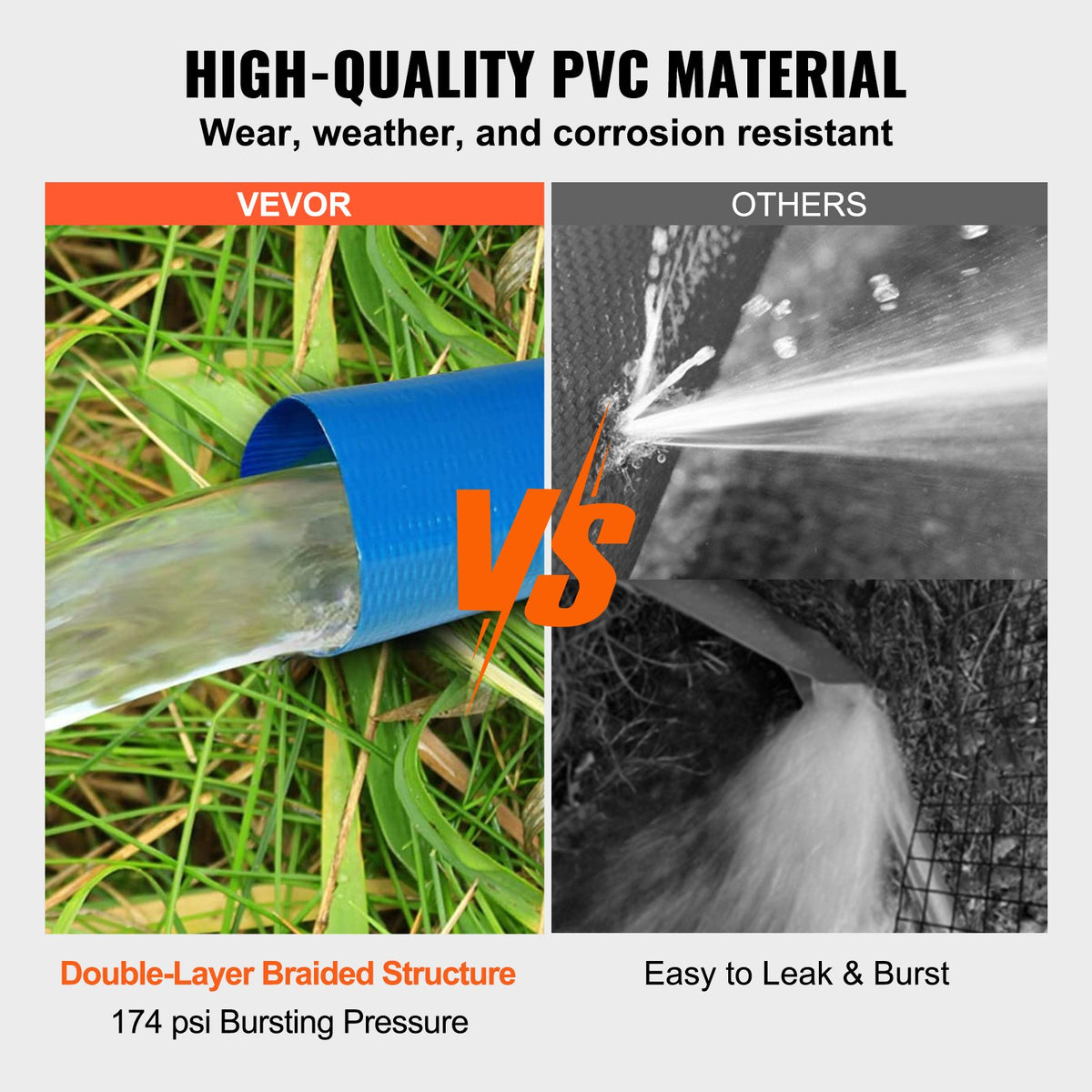 VEVOR Lay Flat Discharge Hose, PVC Backwash Drain Hose with Clamps, Weather Proof and Burst Proof, for Swimming Pool and Water Transfer, Blue - FCXRG250FTPVCM9TXV0 - view 3