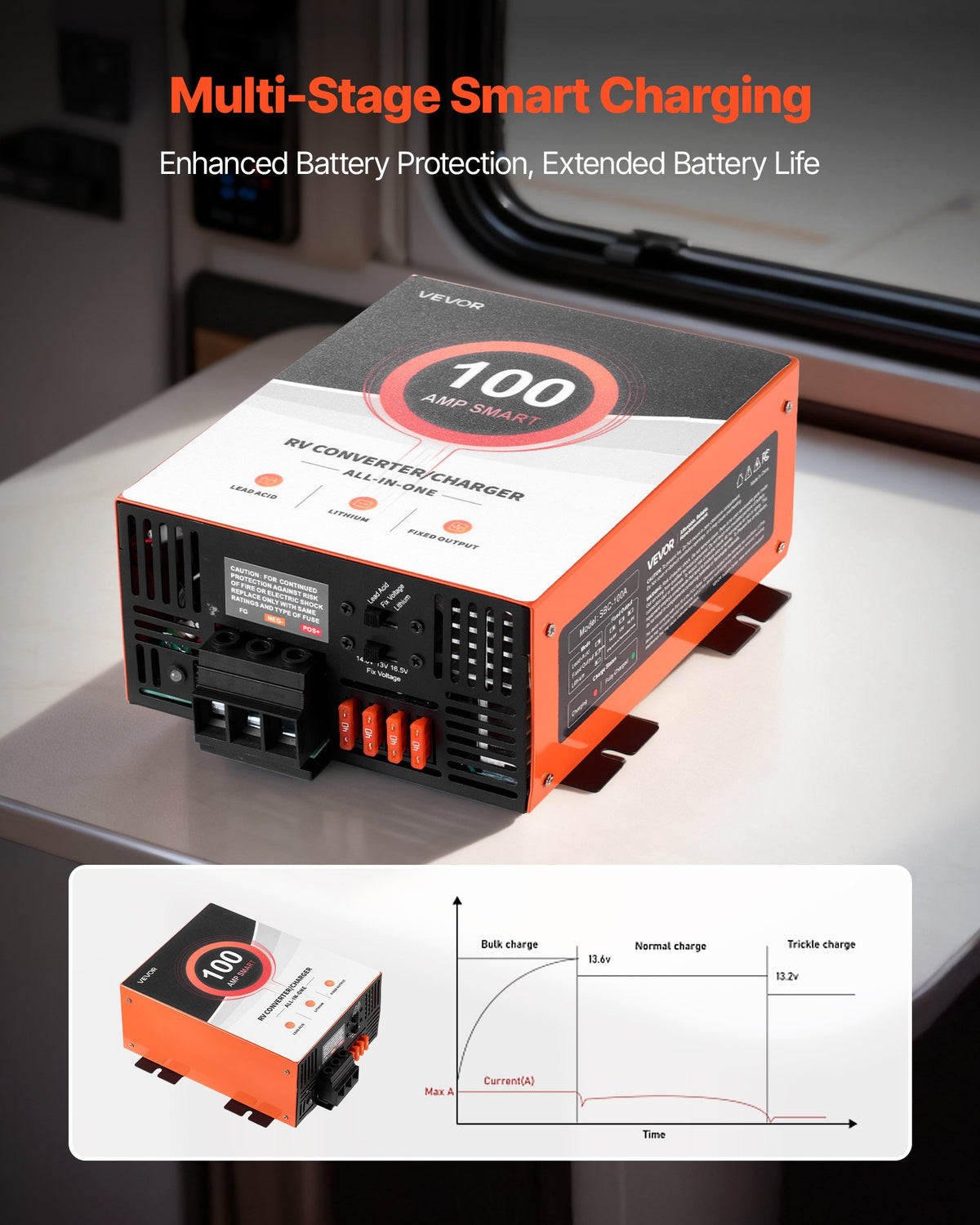 VEVOR RV Power Converter, 125 Amp, 110V AC to 12V DC RV Converter Battery Charger, Multi Stage Smart Charging, 13V to 16.5V Operating Range, Compatible with Lithium & Lead Acid Battery, for Camper - FCZLQTMS125AY08B0001V1 - view 6
