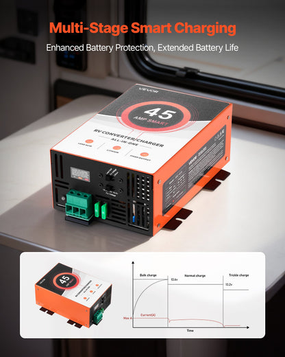 VEVOR RV Power Converter, 45 Amp, 110V AC to 12V DC RV Converter Battery Charger, Multi Stage Smart Charging, 13V to 16.5V Operating Range, Compatible with Lithium & Lead Acid Battery, for Camper - FCZLQTMS45AQV5Q3Q001V1 - view 6