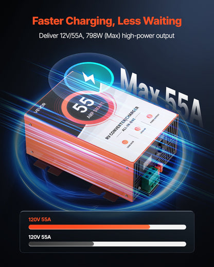 VEVOR RV Power Converter, 55 Amp, 110V AC to 12V DC RV Converter Battery Charger, Multi Stage Smart Charging, 13V to 16.5V Operating Range