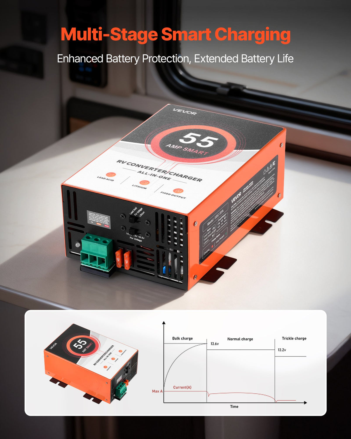 VEVOR RV Power Converter, 55 Amp, 110V AC to 12V DC RV Converter Battery Charger, Multi Stage Smart Charging, 13V to 16.5V Operating Range