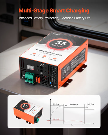 VEVOR RV Power Converter, 55 Amp, 110V AC to 12V DC RV Converter Battery Charger, Multi Stage Smart Charging, 13V to 16.5V Operating Range
