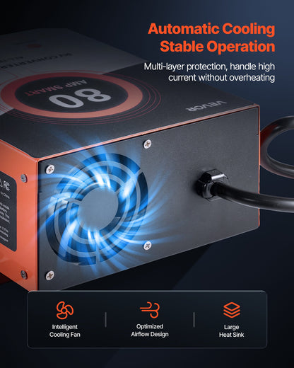 VEVOR RV Power Converter, 80 Amp, 110V AC to 12V DC RV Converter Battery Charger, Multi Stage Smart Charging, 13V to 16.5V Operating Range, Compatible with Lithium & Lead Acid Battery, for Camper - FCZLQTMS80AQ8JRA3001V1 - view 5
