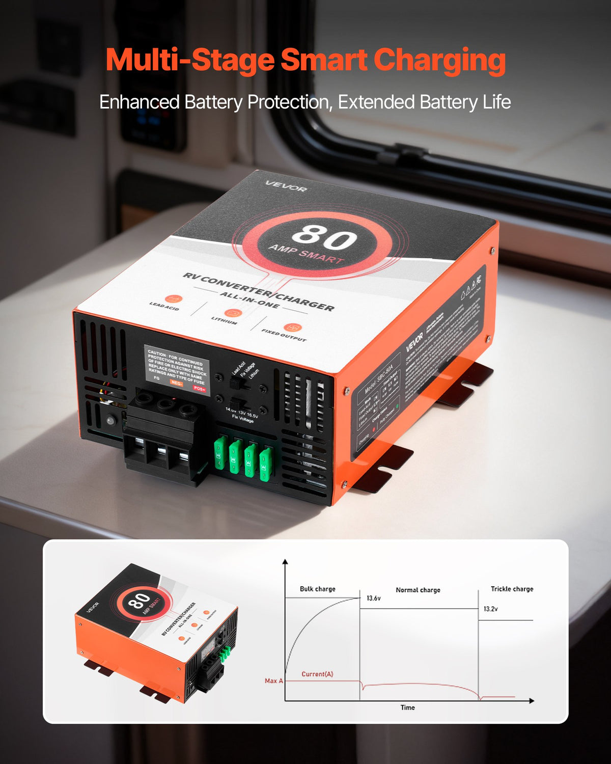 VEVOR RV Power Converter, 80 Amp, 110V AC to 12V DC RV Converter Battery Charger, Multi Stage Smart Charging, 13V to 16.5V Operating Range, Compatible with Lithium & Lead Acid Battery, for Camper - FCZLQTMS80AQ8JRA3001V1 - view 6
