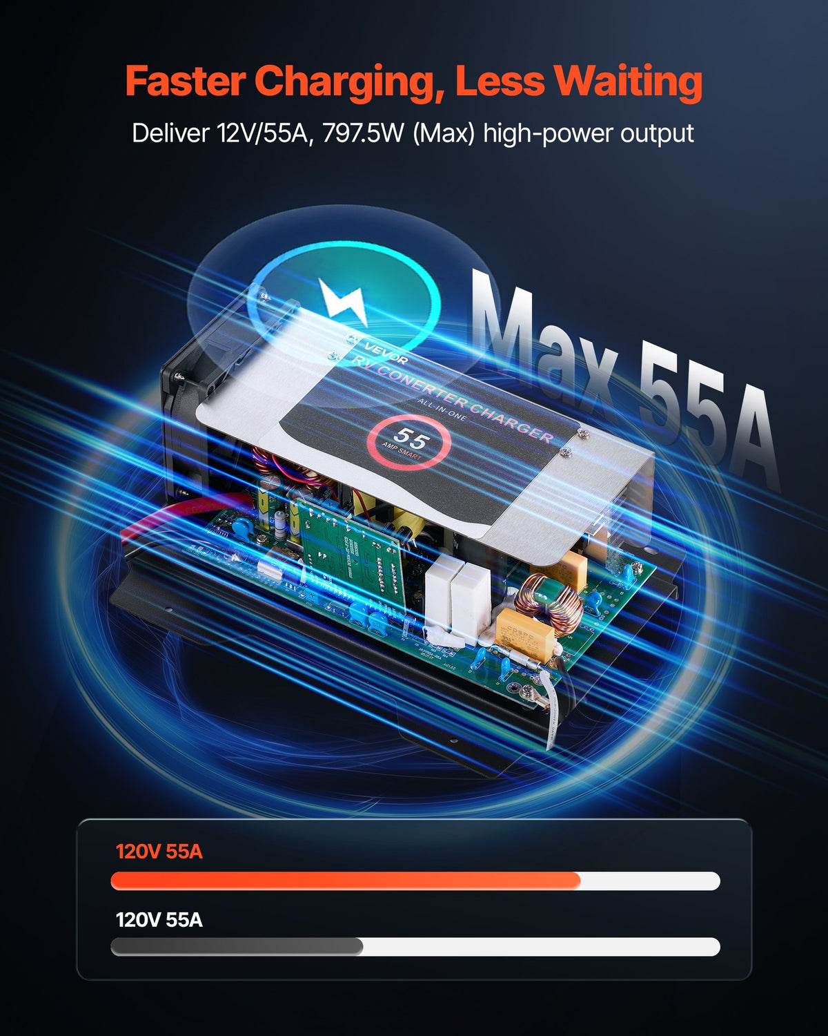 VEVOR WF-8955-AD-MBA RV Power Converter, 55 Amp, DC Main Board Assembly Replacement Unit, Multi-Stage Smart Charge for Lithium Lead Acid Battery, for WF-8955, WF-8955-AD, and Parallax 7145 7155 Series - FCZLQZBMZ55A0N70T001V1 - view 4