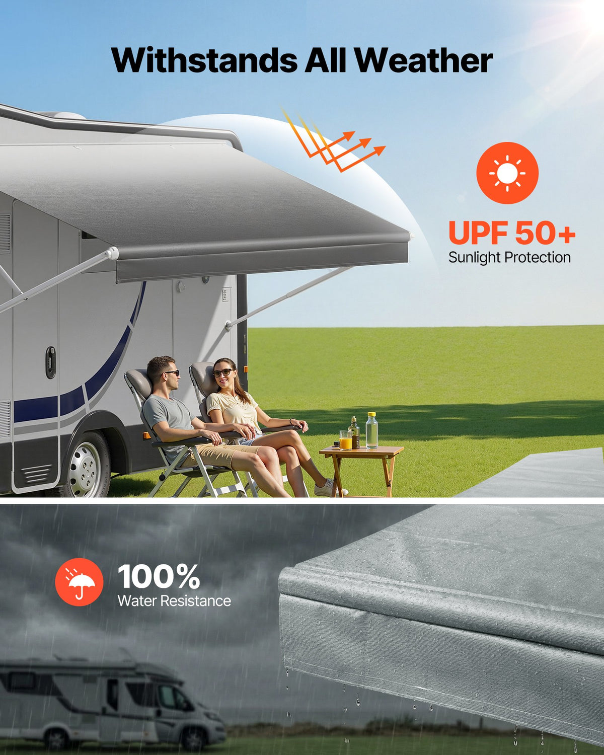 VEVOR RV Awning Fabric Replacement, 16' (Fabric 15'2") 18 oz Heavy-Duty Weatherproof Vinyl Camper Awning Replacement, UPF50+ Protection Waterproof Outdoor Canopy for RV, Motorhome, Trailer, Gray Fade - FCZYTHMLSP16MFMGO002V0 - view 3