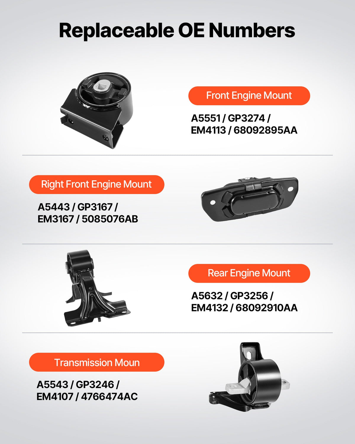 VEVOR Engine Motor Mount and Transmission Mount Kit Replacement, Set of 4, Compatible with 2011–2019 Dodge Journey 3.6L FWD, Replace OE# A5551, A5443, A5632, A5543, Secure Support - FDJMDZJ4JTPN3G883001V0 - view 4
