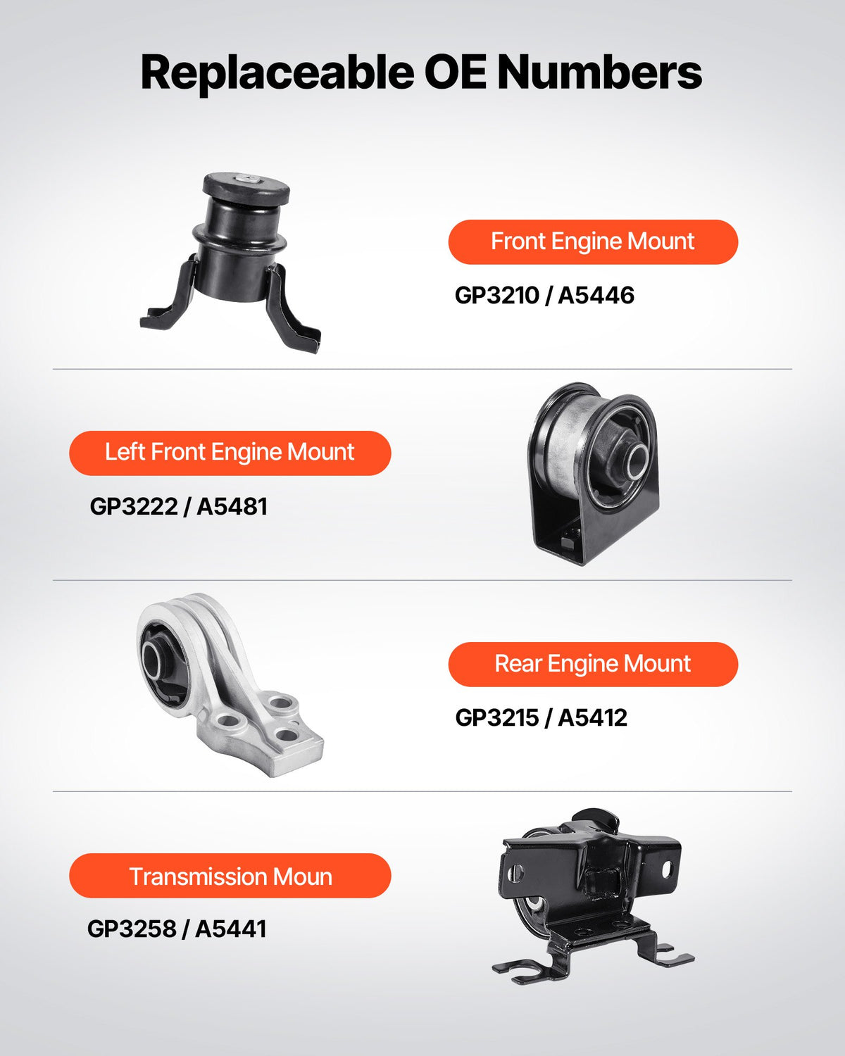 VEVOR Engine Motor Mount and Transmission Mount Kit Replacement, Set of 4, Compatible with 2009–2012 Ford Escape 2.5L L4, Replace OE# A5446, A5481, A5412, A5441, Secure Support - FDJMDZJ4JTPNBIR3K001V0 - view 4