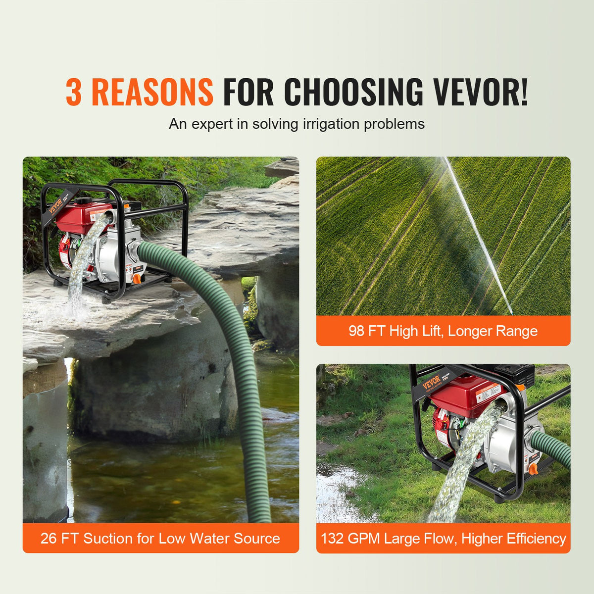 VEVOR Engine Driven Pumps - Select Your Configuration - FDJQDBKZJ2YCSOVT6V0 - view 3