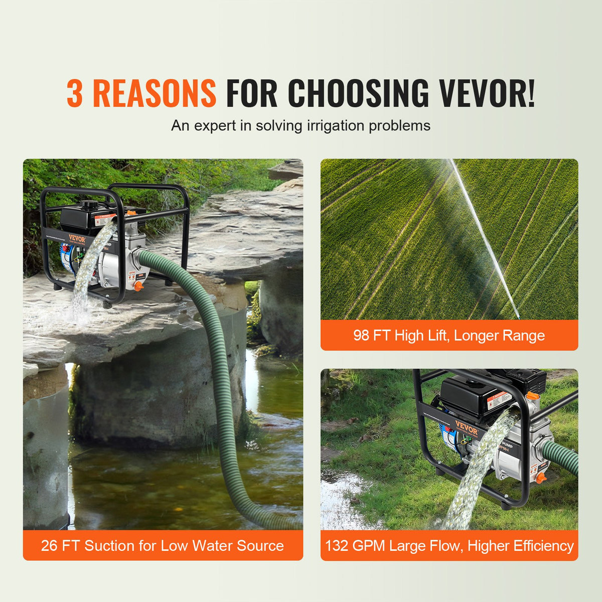 VEVOR Engine Driven Pumps - Select Your Configuration - FDJQDBKZJ2YCXT4BJV0 - view 3