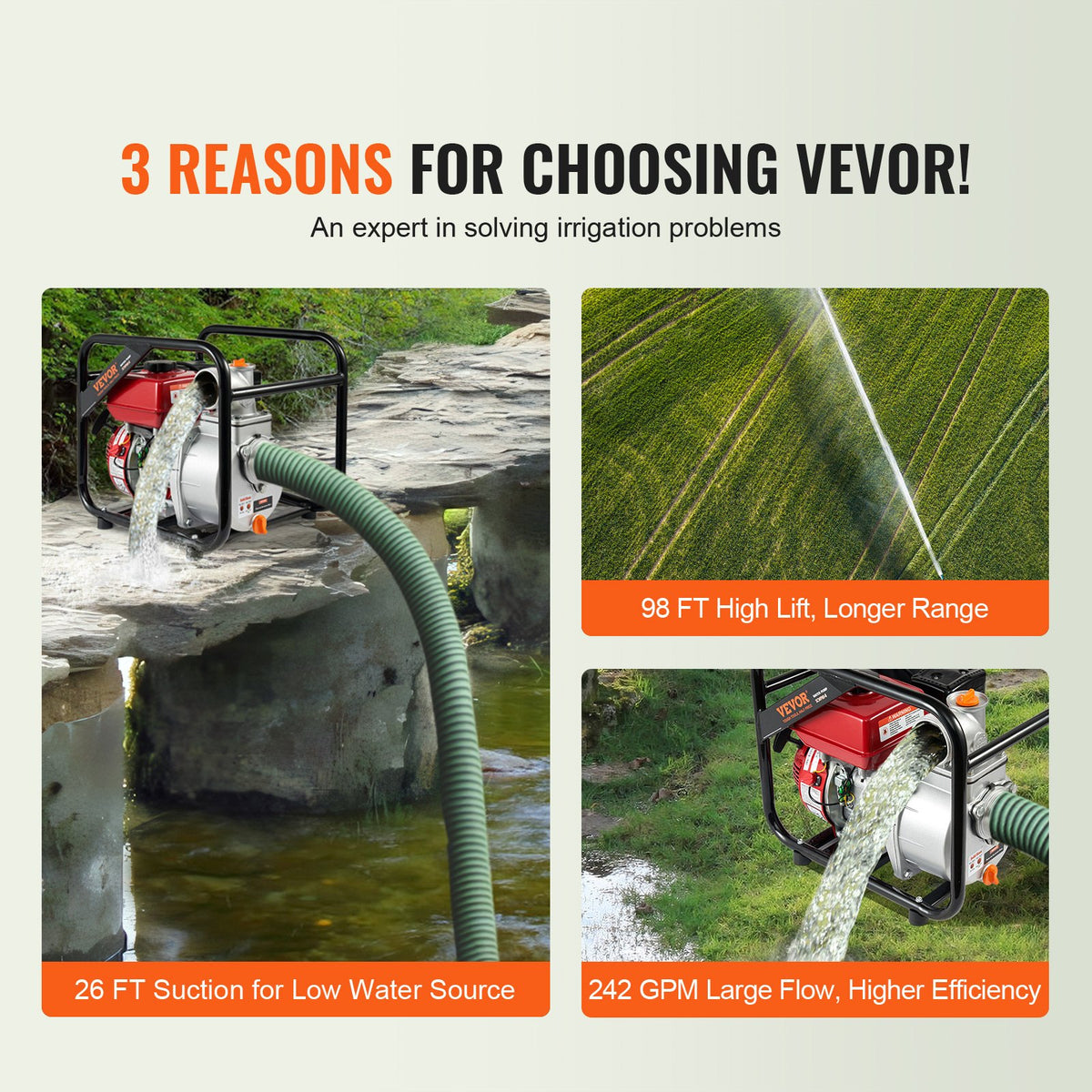 VEVOR Engine Driven Pumps - Select Your Configuration - FDJQDBKZJ3YCOK0DPV0 - view 3