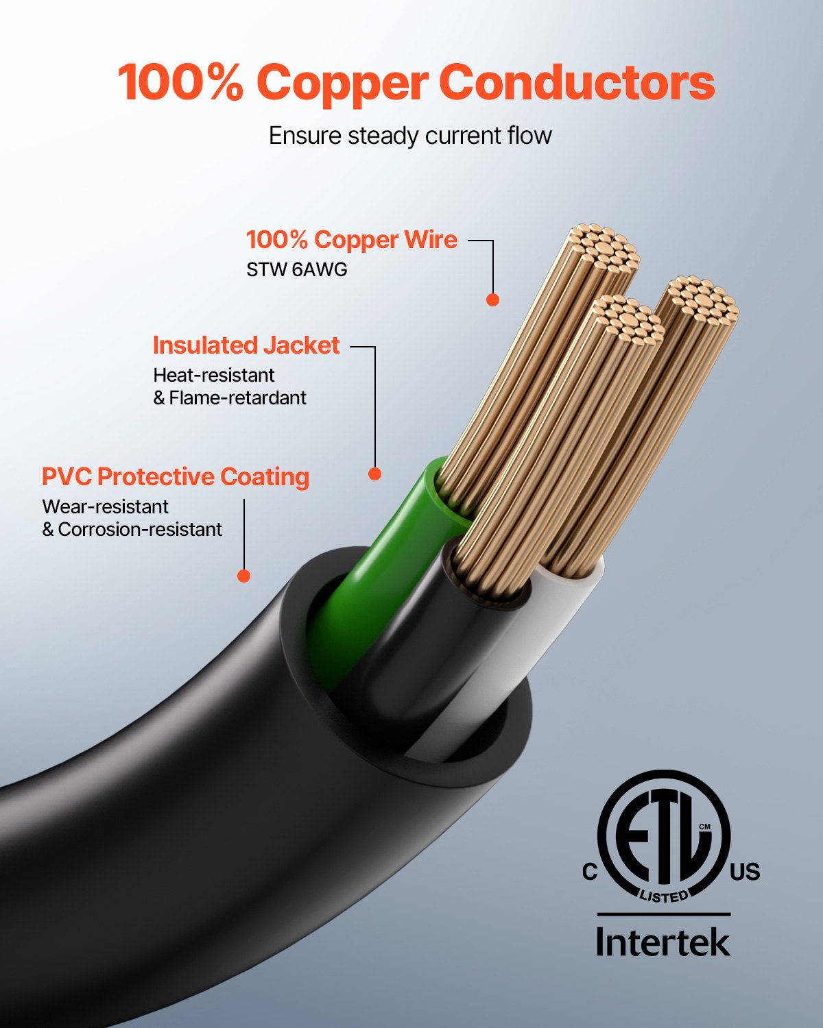 VEVOR 50-Amp Generator Extension Cord, 50 Foot, 250 Volts 12500 Watts Heavy Duty Power Cable, NEMA 6-50R NEMA 6-50P SWT 6AWG Flexible Welder Extension Cord, with Storage Bag, for Generator, ETL Listed - FDJYZX650XFSSB7BVV1 - view 4