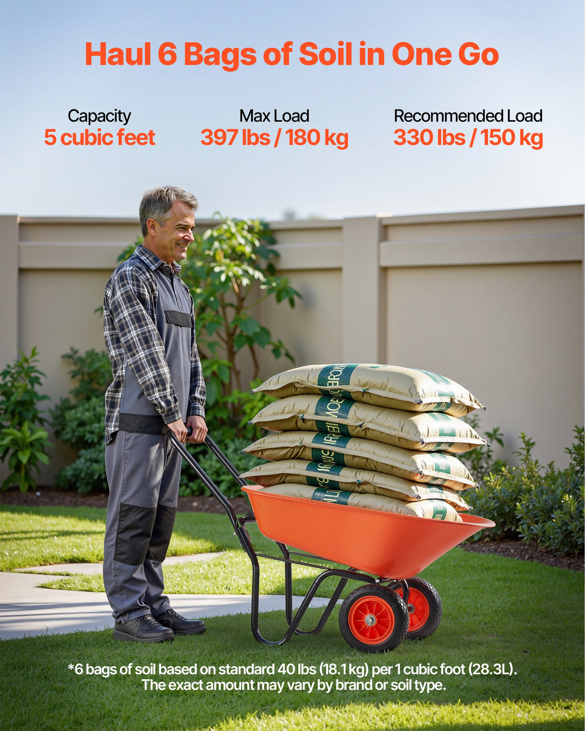 VEVOR Wheelbarrow Cart, 5 Cu. Ft. Load & 397 lbs Capacity, 2 Wheels Garden Dump Cart, Garden Wagon with Handle &  10"  Wide Track Wheels, Easy Loading Utility Yard Cart & Wagons for Outdoor Lawn Yard - FDL2LHYTC2JLVT7G3V0 - view 5