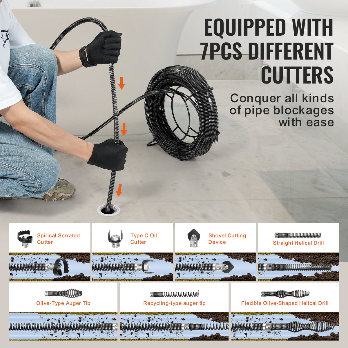 VEVOR Drain Cleaning Cable 66 FT x 5/8 Inch, Professional Sectional Drain Cleaner Cable with 7 Cutters for 0.8" to 3.9" Pipes, Hollow Core Sewer Drain Auger Cable for Sink, Floor Drain, Toilet - FDSDL58IN66YN2IJNV0 - view 5