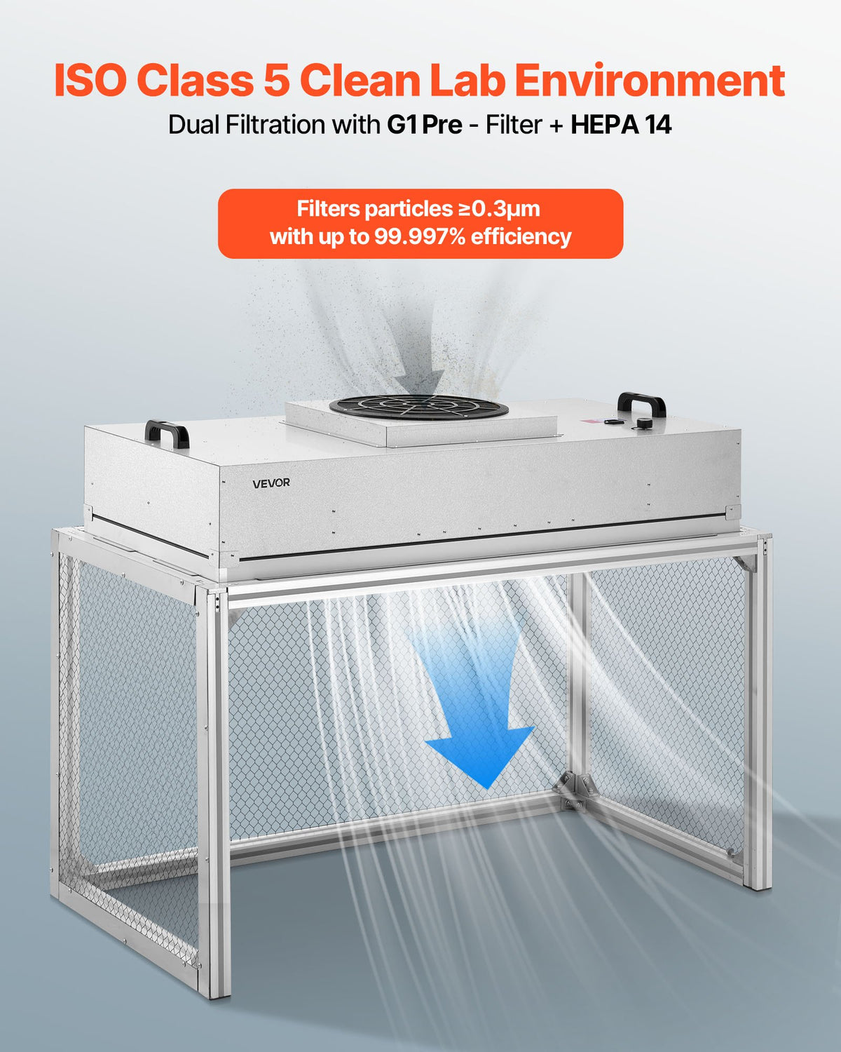 VEVOR Laminar Flow Hood, 24.02 x 46.06 x 27.36 inch Working Area FUU Fan Filter Unit, Meets Class 100/ISO 5 Clean Room Standards, with HEPA-14 Filter and G1 Pre-Filter, for Laboratory, Mushroom Room - FFUFJGLDY40YUSSPB001V1 - view 4