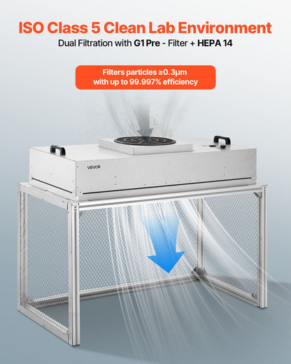 VEVOR Laminar Flow Hood, 24.02 x 46.06 x 27.36 inch Working Area FUU Fan Filter Unit, Meets Class 100/ISO 5 Clean Room Standards, with HEPA-14 Filter and G1 Pre-Filter, for Laboratory, Mushroom Room - FFUFJGLDY40YUSSPB001V1 - view 4