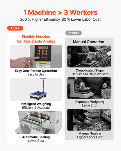 VEVOR Powder Filling and Sealing Machine, 10-500g(0.02-1.1lbs) Automatic Particle Granule Packaging Machine, Stainless Steel, Weighing Filling Sealing, for Coffee Beans, Grains, Tea, Spices, Silver - FFYTLDS500G0UKEO4001V1 - view 4