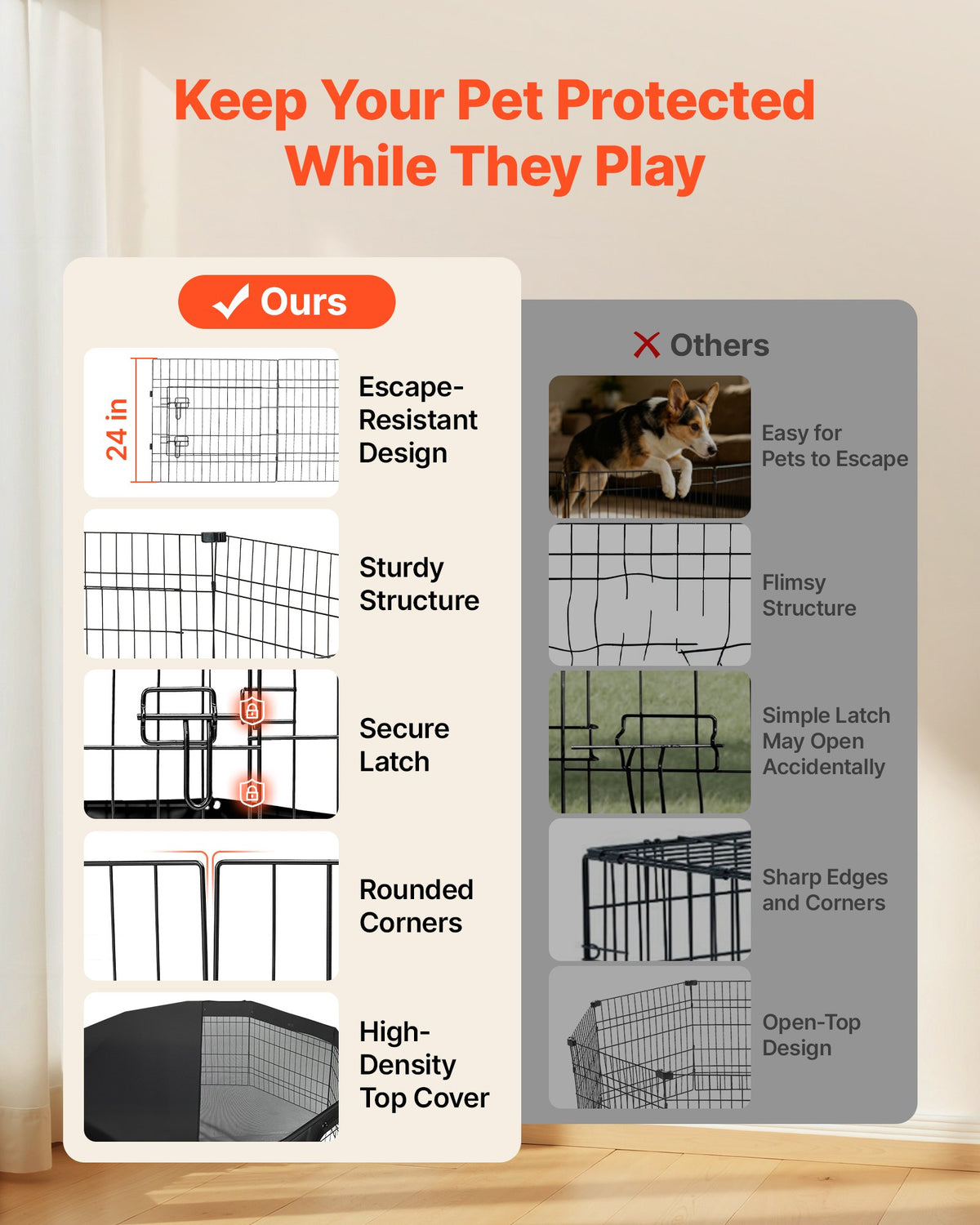 VEVOR Dog Playpen 24 Inch 8 Panels Foldable Exercise Pen with Top Cover, Indoor Metal Pet Fence with Door, Heavy Duty Puppy Crate Kennel, Pet Playpen for Dogs, Cats, and Other Small Animals, Black - FGCWWL24INCHF7VHP001V0 - view 4