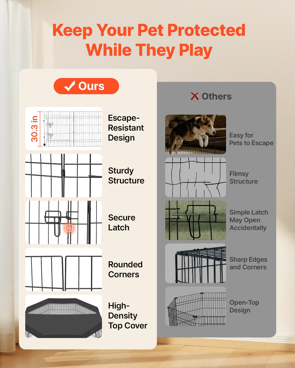 VEVOR Dog Playpen 30 Inch 8 Panels Foldable Exercise Pen with Top Cover, Indoor Metal Pet Fence with Door, Heavy Duty Puppy Crate Kennel, Pet Playpen for Dogs, Cats, and Other Small Animals, Black - FGCWWL30INCHNUY7I001V0 - view 4