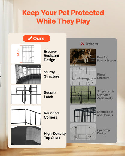 VEVOR Dog Playpen 36 Inch 8 Panels Exercise Pen with Top Cover & Bottom Pad, Indoor Foldable Metal Pet Fence with Door, Heavy Duty Puppy Crate Kennel Pen for Dogs, Cats, and Other Small Animals, Black - FGCWWL36INCH51RUP001V0 - view 4