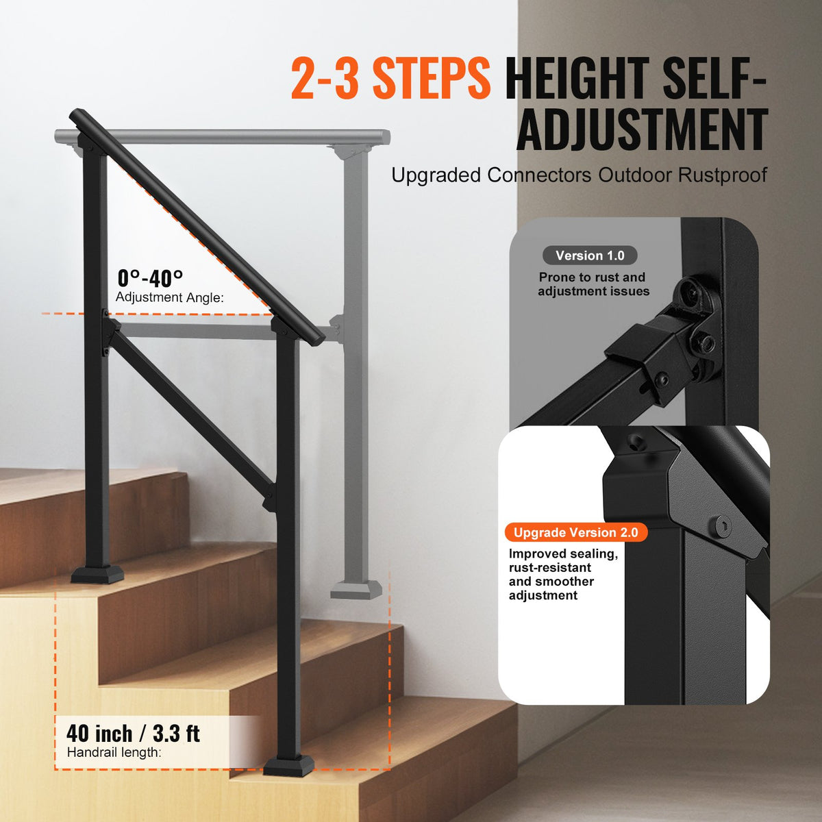 VEVOR Handrails for Outdoor Steps, 2 PCS 2-3 Step Stair Hand Rail Kit, Transitional Carbon Steel Railings with Installation Kit, Stair Rails for Seniors, Concrete & Porch & Deck, Black Square Tube - FGDHGZLSLZFS730X7V0 - view 4