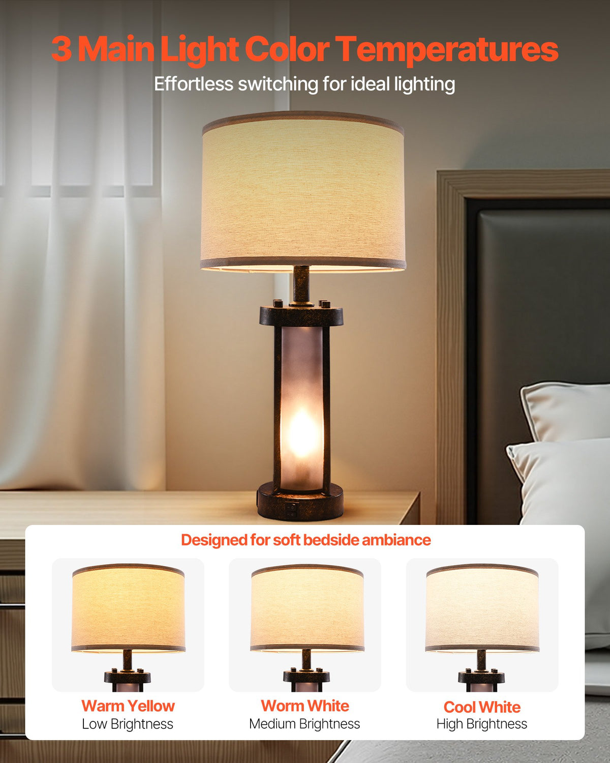VEVOR Table Lamps Set of 2, Dimmable Farmhouse Bedside Nightstand Lamps, Vintage Lamp with LED Bulb and Linen Shades, Bedside Lamp with USB C+A Ports & AC Outlet, for Living Room, Bedroom & Office - FGDZDUSBKCTDTR6YT001V1 - view 4