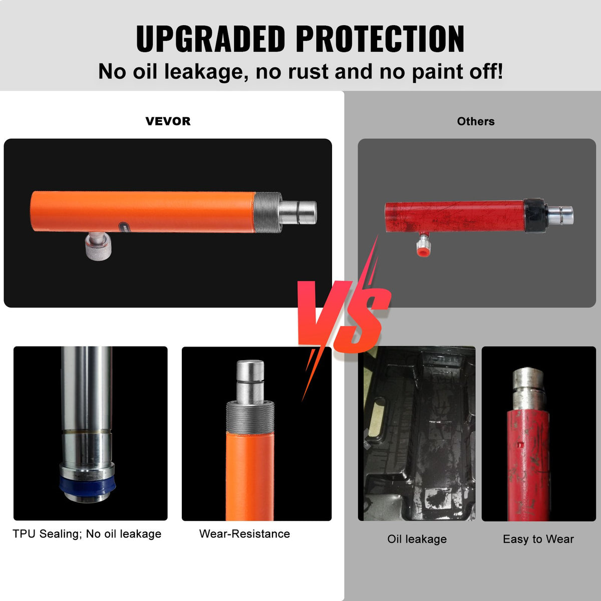 VEVOR Porta Power - Select Your Configuration - FLDTJH4ABSTPUKFMBV0 - view 3