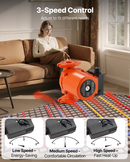 VEVOR 0011-BF4-J Cast Iron Circulator Pump, 33 GPM, AC 120V 33 ft Hot Water Recirculating Circulation Pump, 1-1/4 in Flange Connection, 3-Speed Adjustment