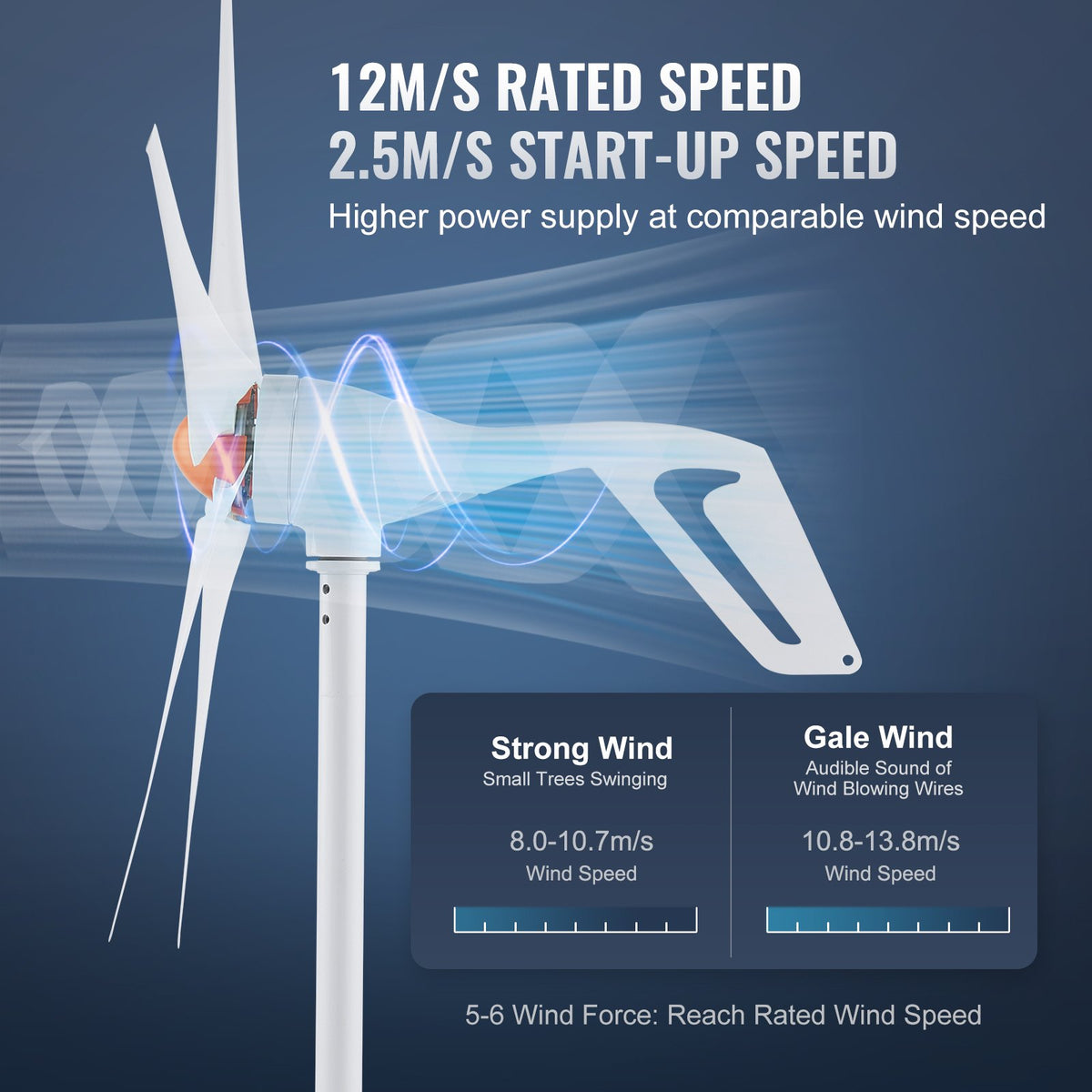 VEVOR 500W Wind Turbine Generator, 12V Wind Turbine Kit, 5-Blade Wind Power Generator with MPPT Controller, Adjustable Windward Direction & 2.5m/s Start Wind Speed, Suitable for Home, Farm, RVs, Boats - FSSFLWLFDJ4078Z0GV9 - view 4