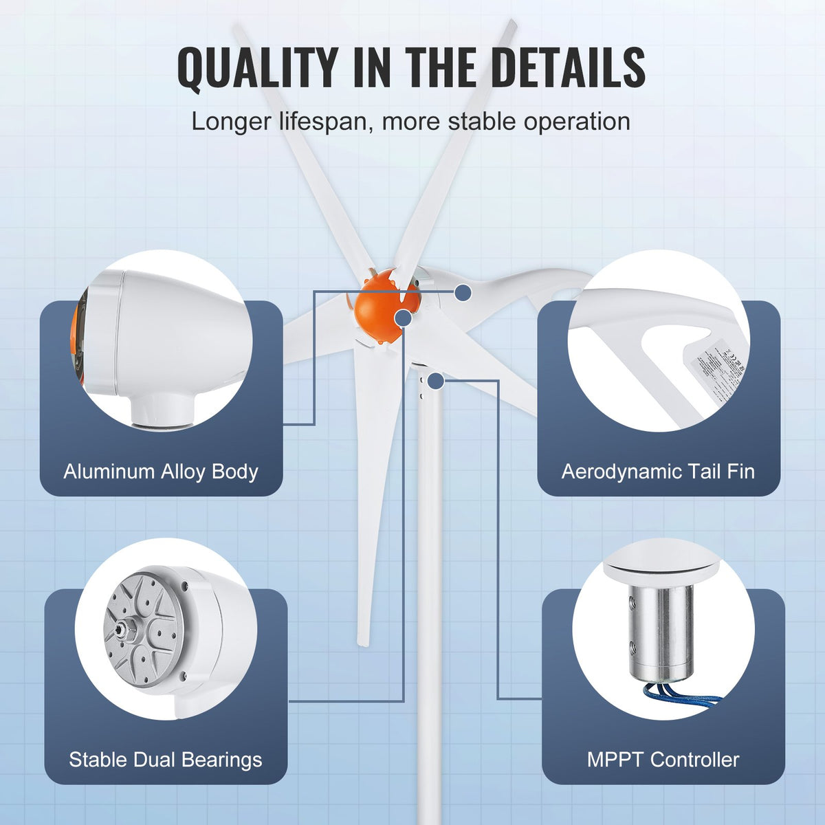 VEVOR 500W Wind Turbine Generator, 12V Wind Turbine Kit, 5-Blade Wind Power Generator with MPPT Controller, Adjustable Windward Direction & 2.5m/s Start Wind Speed, Suitable for Home, Farm, RVs, Boats - FSSFLWLFDJ4078Z0GV9 - view 8