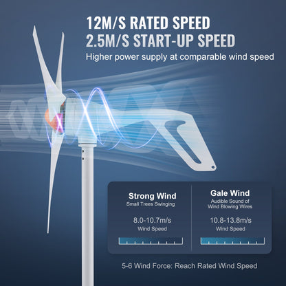 VEVOR 500W Wind Turbine Generator with Anemometer, 12V Wind Turbine Kit, 3-Blade Wind Power Generator, MPPT Controller & Adjustable Windward Direction, Suitable for Home, Farm, RVs, Boats - FSSFLWLFDJ40N69K2V9 - view 4