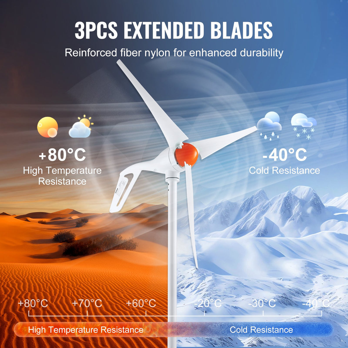 VEVOR 500W Wind Turbine Generator with Anemometer, 12V Wind Turbine Kit, 3-Blade Wind Power Generator, MPPT Controller & Adjustable Windward Direction, Suitable for Home, Farm, RVs, Boats - FSSFLWLFDJ40N69K2V9 - view 7