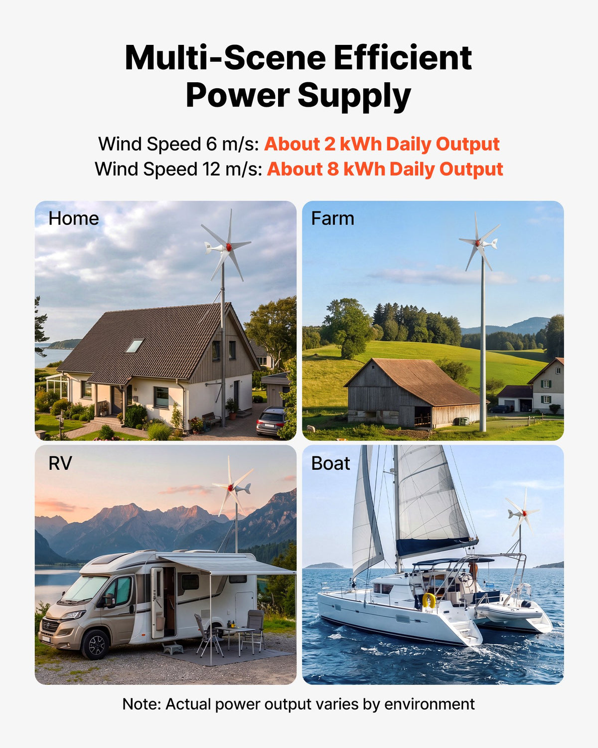 VEVOR 800W 12V Wind Turbine Generator, 5-Blade Wind Turbine Kit with Wind & Solar Hybrid Controller