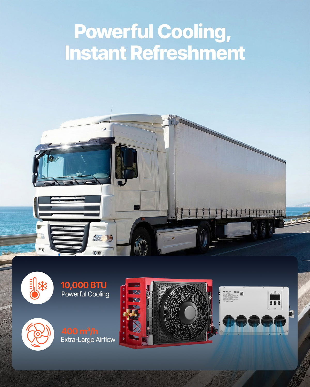 VEVOR Truck Air Conditioner, 12V 10000 BTU Mini Split AC Unit, 400 m³/h Airflow Cab Air Conditioner, Quiet A/C Unit Fast Cooling for Semi Truck, Camper