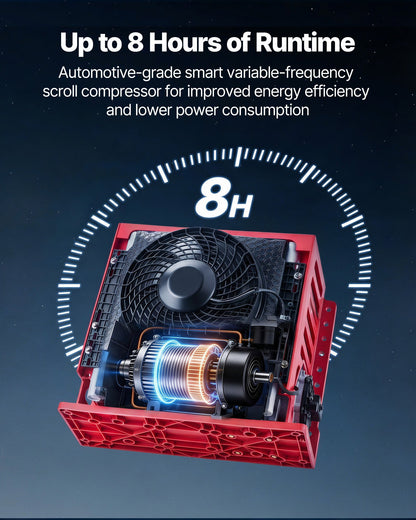 VEVOR Truck Air Conditioner, 12V 10000 BTU Mini Split AC Unit, 400 m³/h Airflow Cab Air Conditioner, Quiet A/C Unit Fast Cooling for Semi Truck, Camper