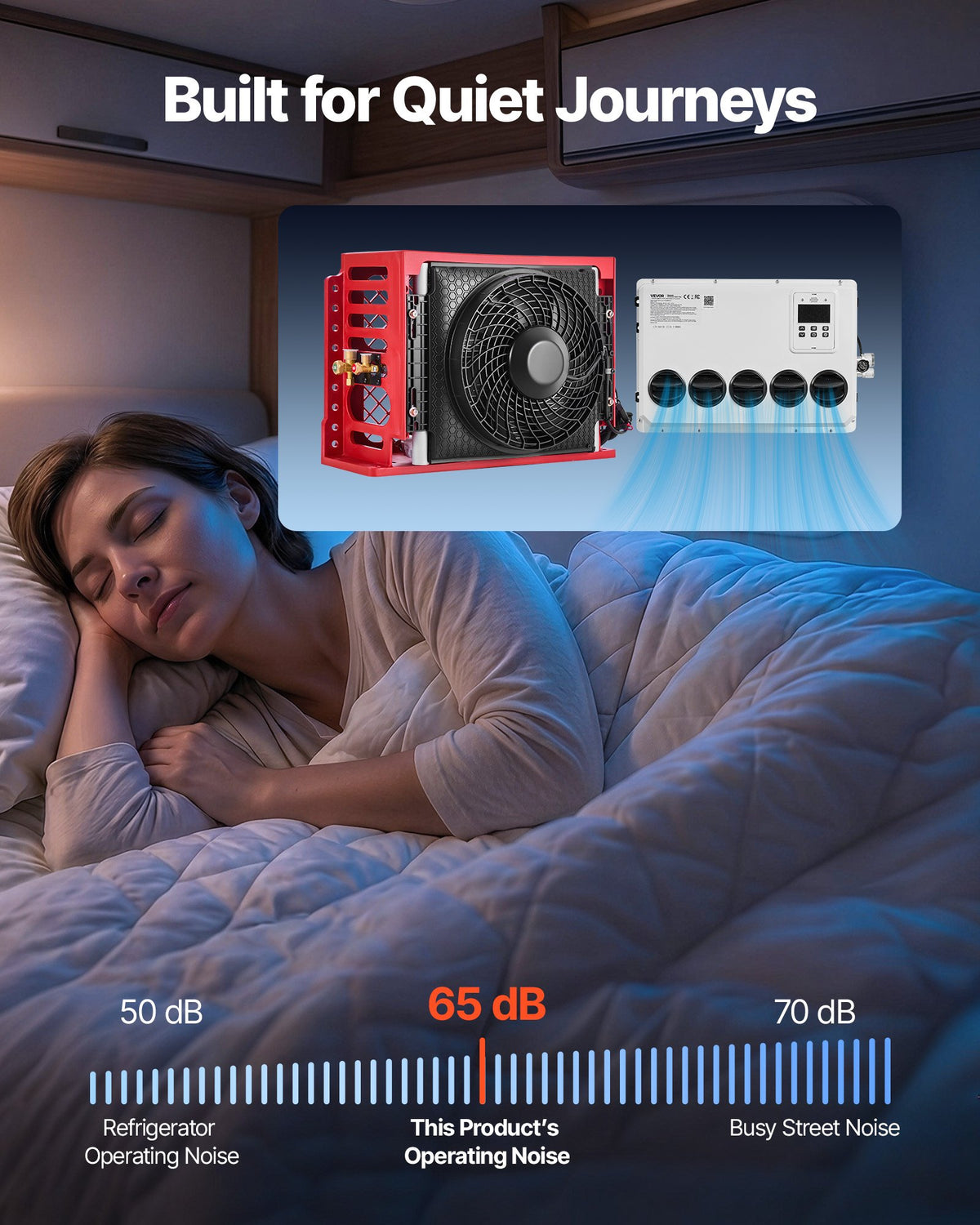 VEVOR Truck Air Conditioner, 12V 10000 BTU Mini Split AC Unit, 400 m³/h Airflow Cab Air Conditioner, Quiet A/C Unit Fast Cooling for Semi Truck, Camper