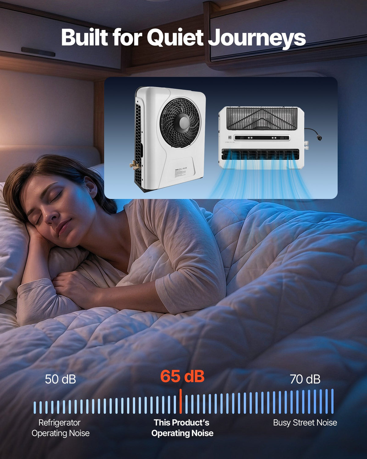 VEVOR Truck Air Conditioner, 12V 10000 BTU Mini Split AC Unit, 400 m³/h Airflow Cab Air Conditioner, Fast Cooling Low Noise for Semi Truck, Camper