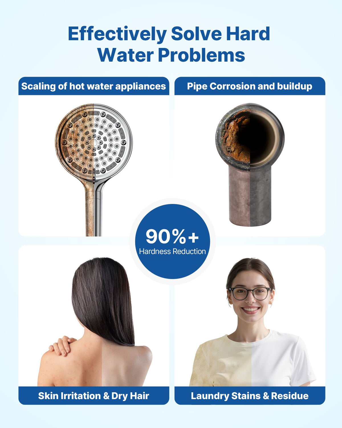 VEVOR Water Softener, 64, 000 Grains Whole House Water Softener System, with Automatic Digital Control Head, Bypass Valve, Reduce Hardness and Minerals