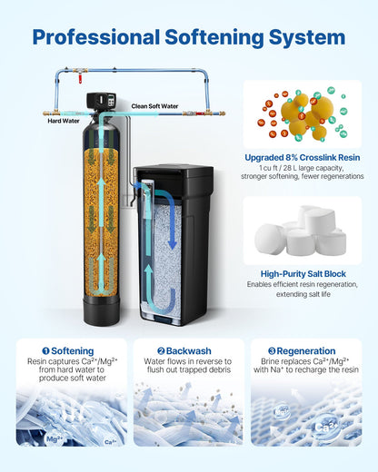 VEVOR Water Softener, 64, 000 Grains Whole House Water Softener System, with Automatic Digital Control Head, Bypass Valve, Reduce Hardness and Minerals