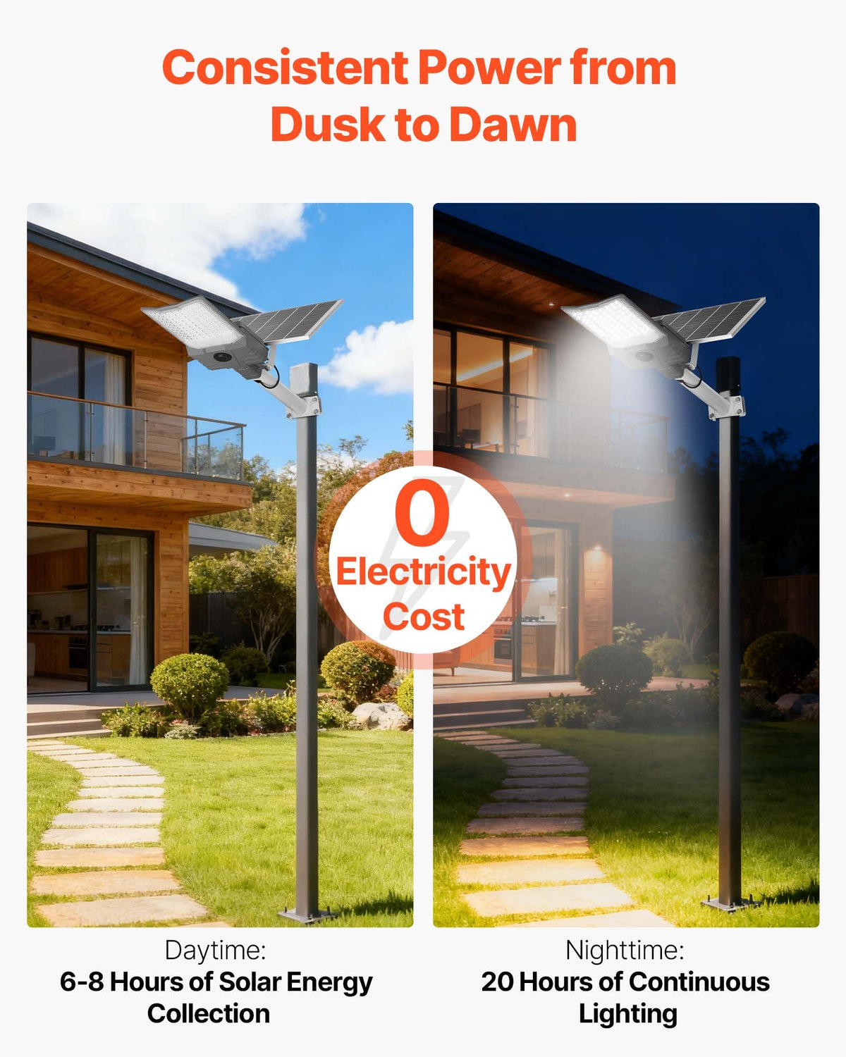 VEVOR 12000W Solar Street Light Outdoor, 900000LM, High Powered Commercial Parking Lot Light Dusk to Dawn, Split Type LED Flood Security Lamp with RF Remote Control, IP65 Waterproof, for Driveway Yard - FTSTYNLDHS122NVTQ001V9 - view 4
