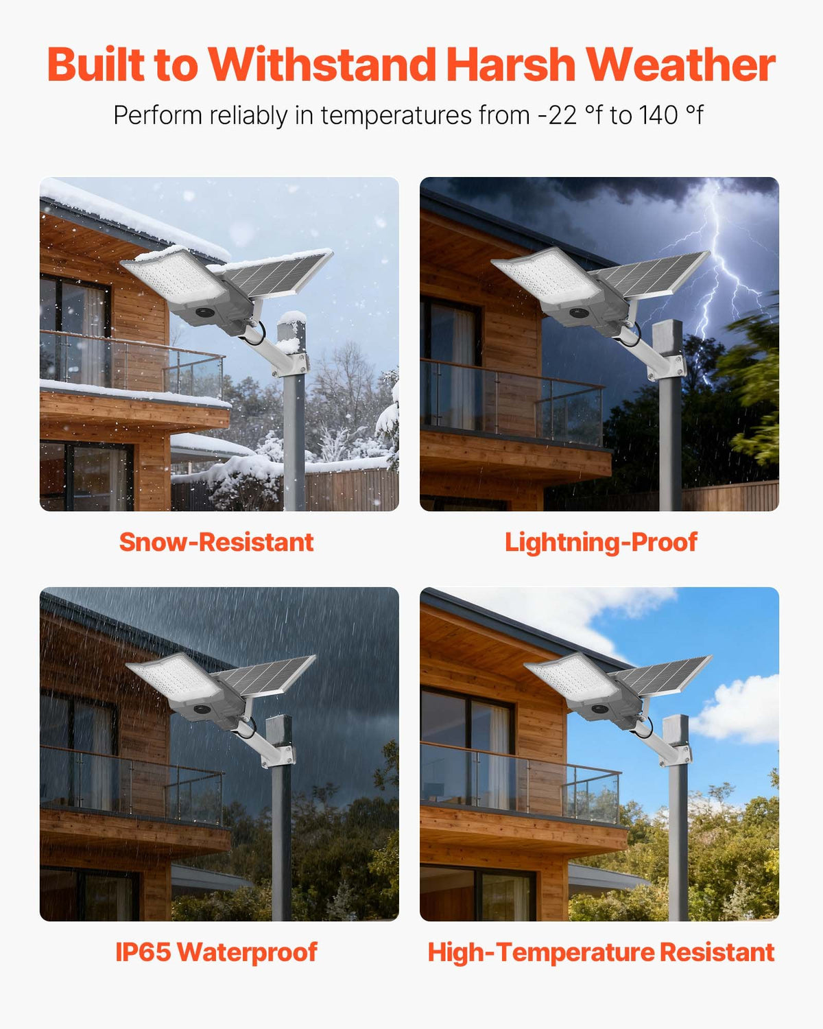 VEVOR 12000W Solar Street Light Outdoor, 900000LM, High Powered Commercial Parking Lot Light Dusk to Dawn, Split Type LED Flood Security Lamp with RF Remote Control, IP65 Waterproof, for Driveway Yard - FTSTYNLDHS122NVTQ001V9 - view 7