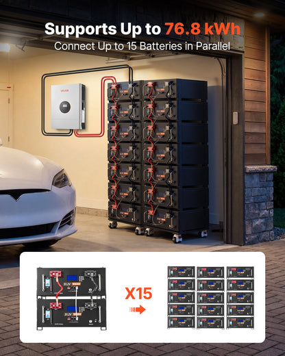 VEVOR 48V 100Ah LiFePO4 Lithium Battery, Built-in 100A BMS, 51.2V Server Rack LiFePO4 Battery with Bluetooth & Display, 5120Wh Capacity, 6000 Cycles, for Solar Energy Storage Home Backup Power, 4 Pack - FWQJJDC100AHMK6CP001V9 - view 4