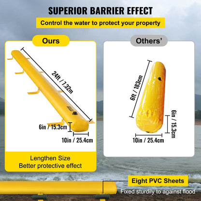 VEVOR Flood Barrier - Select Your Configuration - FX24FT10IN6IN4PBZV0 - view 3
