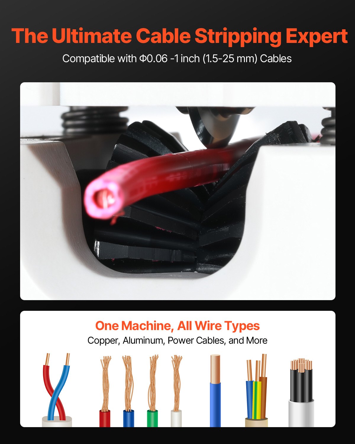 VEVOR Manual Wire Stripping Machine, 0.06-1 in, Portable Copper Stripper with Hand Crank or Drill Powered, 64Mn Quenched Blades, 45# Steel Rollers, ABS & PC Wire Peeler, for Scrap Copper Recycling - FXBXJSDDDBXWS1YIPV0 - view 6