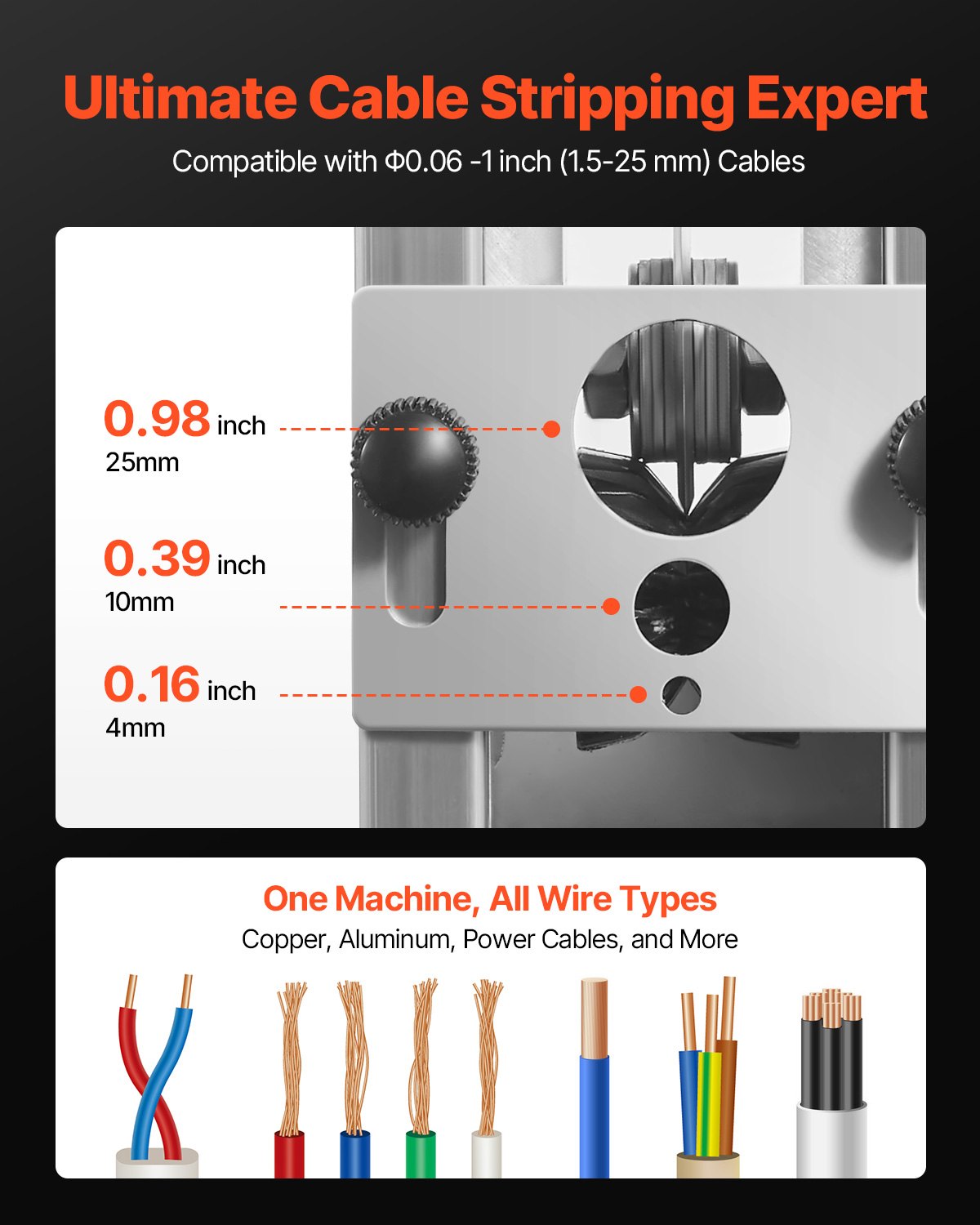 VEVOR Manual Wire Stripping Machine, 0.06-1 in, Copper Stripper with Hand Crank or Drill Powered, 64Mn Quenched Blades, 45# Steel Rollers, Aluminum Alloy Frame Wire Peeler, for Scrap Copper Recycling - FXBXJSDDDMNW2JHZTV0 - view 6