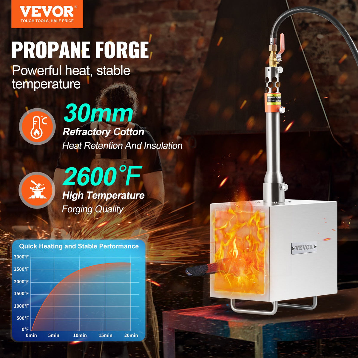 VEVOR Portable Propane Forge, 1 Burner, 2600℉ Tool and Knife Making Blacksmithing Farrier Forge, Large Capacity Square Shape, Stainless Steel Gas Forging Tools and Equipment, Use for Metal Forging - FXDZL1GHQSYMVRTXR001V0 - view 3