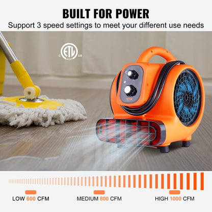 VEVOR Blower Fans - Select Your Configuration - FXZXDMGFJ1450O1Z2V1 - view 3