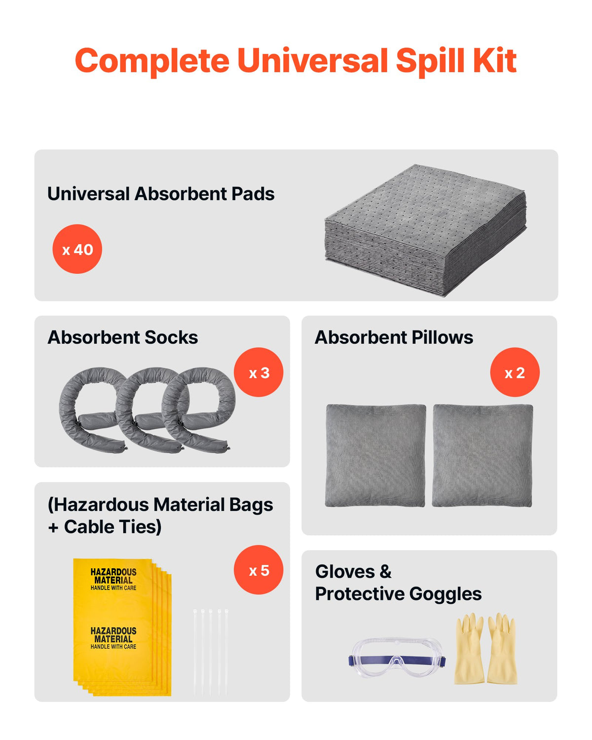 VEVOR Complete Spill Absorbent Kit for Oil & Water, 40PCS Heavy-Duty Oil Absorbent Pads, 3 Socks, 2 Pillows, 5 Hazardous Material Bags, 20-Gallon Wheeled Drum for Garage Workshop Spill Control - FYCKZQJYPTYXBMPDK001V0 - view 3