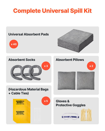 VEVOR Complete Spill Absorbent Kit for Oil & Water, 40PCS Heavy-Duty Oil Absorbent Pads, 3 Socks, 2 Pillows, 5 Hazardous Material Bags, 20-Gallon Wheeled Drum for Garage Workshop Spill Control - FYCKZQJYPTYXBMPDK001V0 - view 3